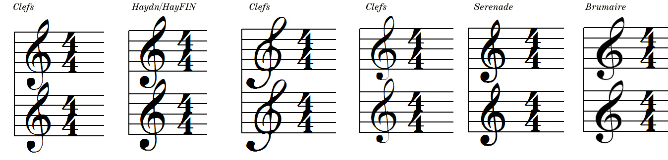 short clefs for condensed scores.jpg