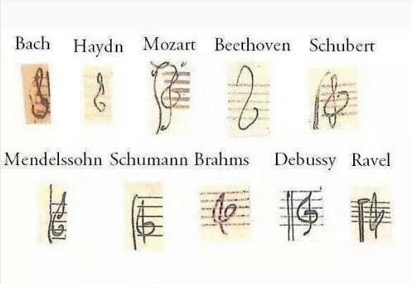 Treble clefs by composers.jpg