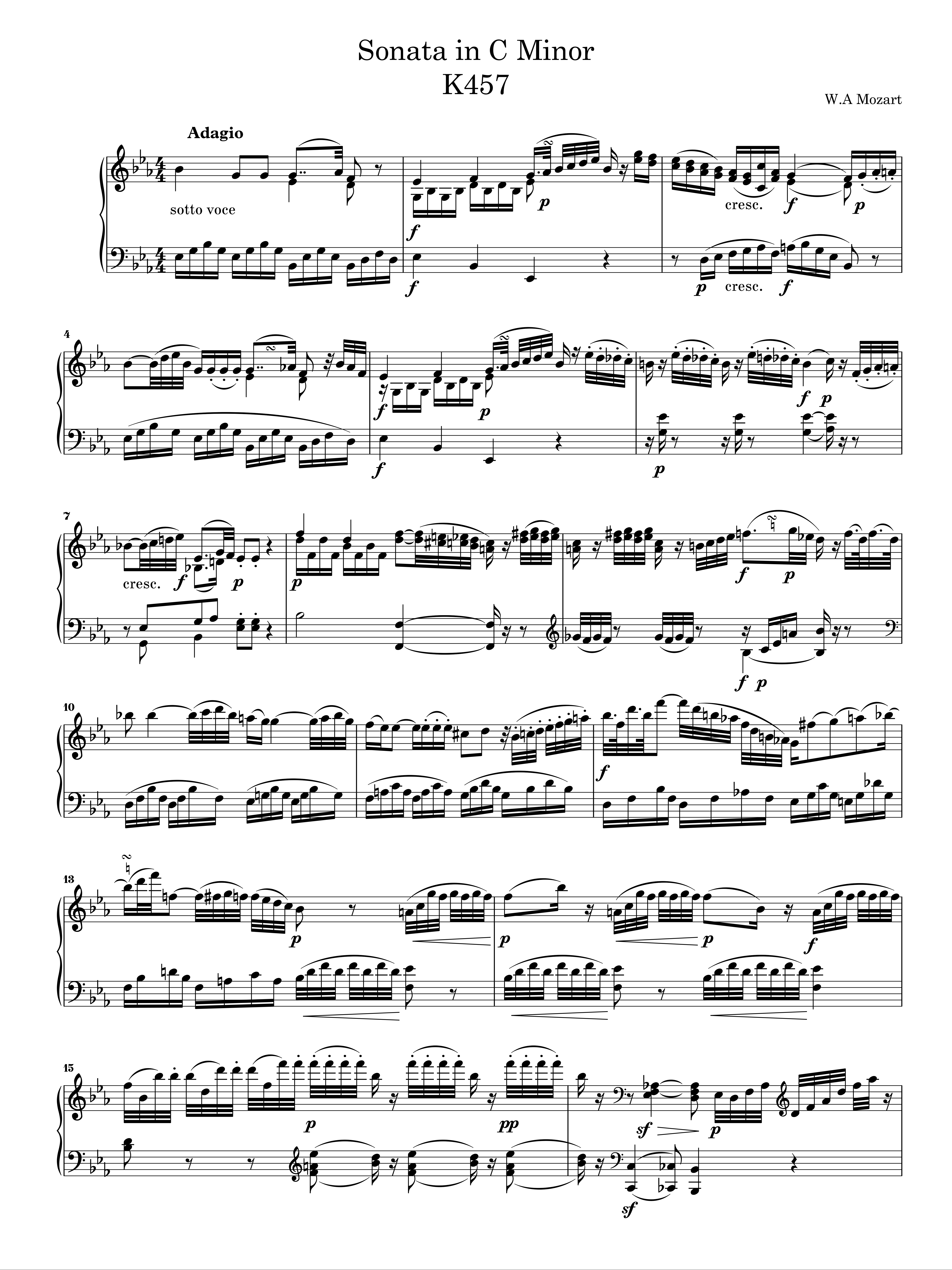 Mozart - Piano Sonata in C minor K457_0001.png