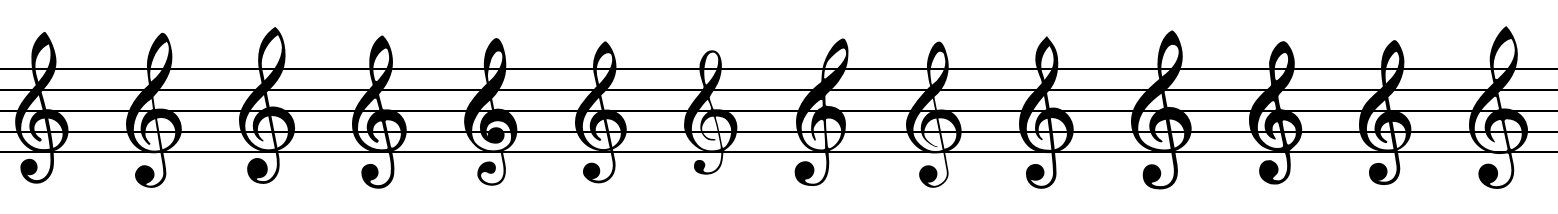 clef-comparison-classical.png