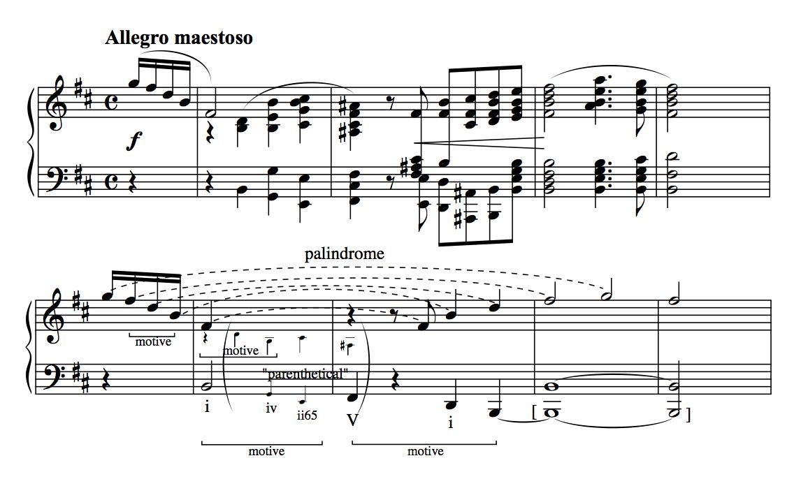 Chopin analysis.jpg