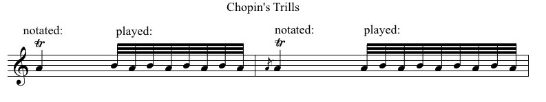 Chopin Trill 1.jpeg