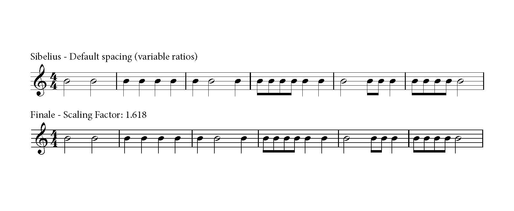 Fin vs Sib Spacing.jpg