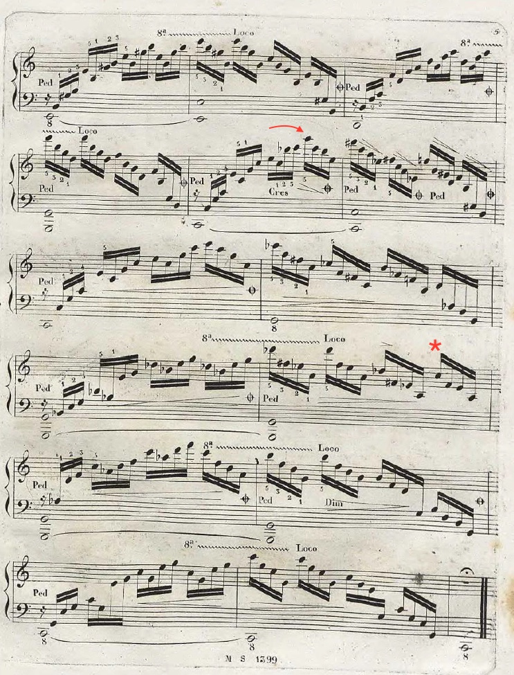 Chopin op 10 no 1 range.jpeg