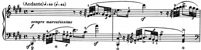 Schumann Symphonic Etudes Peters.PNG