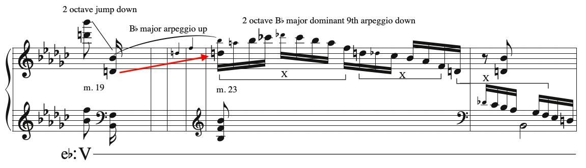 Rachmaninoff op 23 no 9 analysis.png