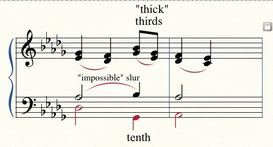 Beethoven Slur Analysis.jpg