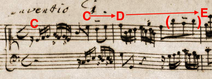 Bach Invention 1 analysis.png