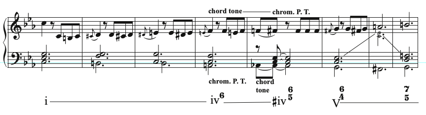 Mozart K 457.3 D.png