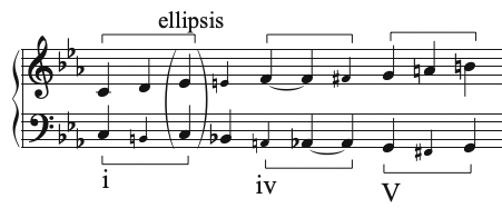 Mozart K 457.3 E.png