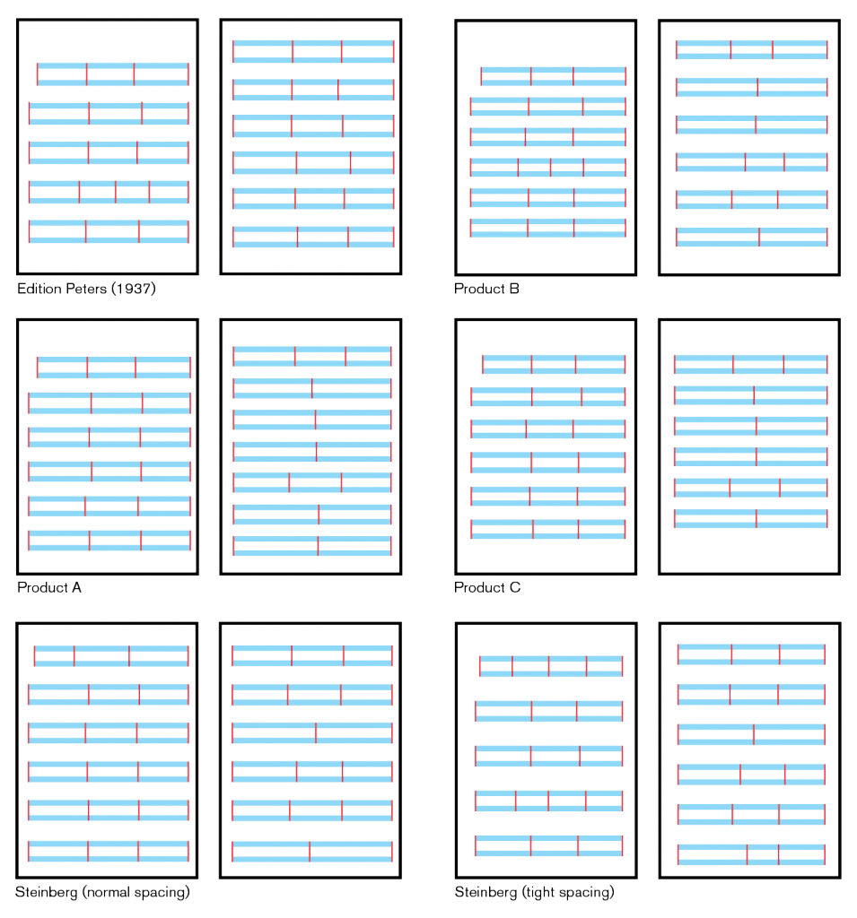 casting-off-comparison.png